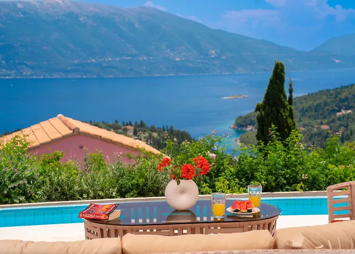 Apollo Up To 8Px, Private Pool